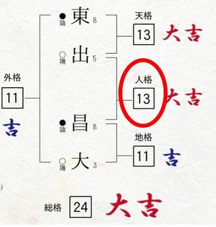 東出.jpg
