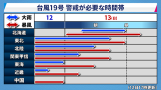 pic_typhoon_kkikan.png
